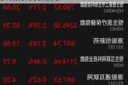 豆盟科技盘中异动 临近午盘快速拉升8.33%报0.065港元