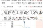 威玛克工贸跌4.15% 股价跌破400美元大关