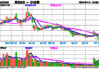 惠发食品(603536.SH)：已累计回购1%股份