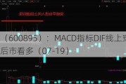 张江高科（600895）：MACD指标DIF线上穿0轴-技术指标上后市看多（07-19）