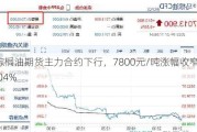 棕榈油期货主力合约下行，7800元/吨涨幅收窄至2.04%