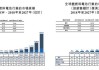 广信材料：公司BC电池绝缘胶已经批量供货快速增长并成为行业主要供应商