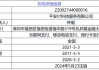 支付牌照注销数量增至93张，又是预付卡发行与受理类，什么信号？