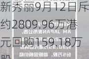 新秀丽9月12日斥资约2809.96万港元回购159.18万股