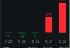 信创ETF基金（562030）两日狂揽1560万元，什么信号？英伟达股价大涨近7%，京津冀算力中心有大消息！