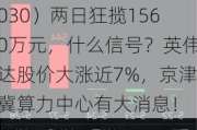 信创ETF基金（562030）两日狂揽1560万元，什么信号？英伟达股价大涨近7%，京津冀算力中心有大消息！