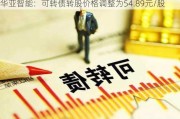 华亚智能：可转债转股价格调整为54.89元/股