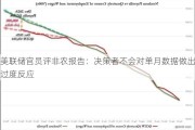 美联储官员评非农报告：决策者不会对单月数据做出过度反应