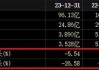 千亿龙头联影医疗业绩大变脸，净利润下滑超320%，“换新”能否挽回颓势？