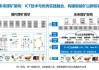 华为矿山军团对泰禾智能进行了深度考察