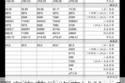 百奥泰获批临床试验：BAT6005联合BAT1308治疗实体瘤