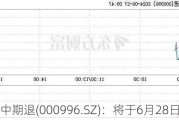 中期退(000996.SZ)：将于6月28日被摘牌