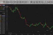 美国6月CPI全面利好！黄金强势站上2400美元