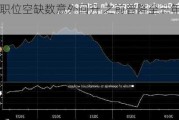 美国职位空缺数意外回升 之前曾降至三年低点