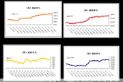 光大期货：7月1日软商品日报