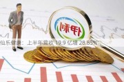 仙乐健康：上半年营收 19.9 亿增 28.85%