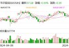 韦尔股份：预计2024年上半年净利13.08亿元-14.08亿元 同比增长754.11%-819.42%