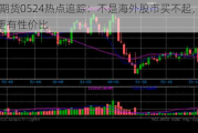 光大期货0524热点追踪：不是海外股市买不起，而是PVC更有性价比