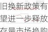 ETF日报：金九银十旺季临近、叠加以旧换新政策有望进一步释放存量市场换购需求，关注新能源车ETF、汽车ETF