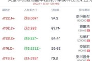 荣耀手机概念盘中拉升，华映科技涨4.22%