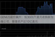 INTLGENIUS股价飙升：拟3000万美元收购新加坡金融公司，管理资产达10亿美元