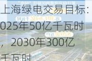 上海绿电交易目标：2025年50亿千瓦时，2030年300亿千瓦时