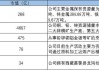 沪期铅2406与2407合约表现稳健：现货铅市场报价谨慎，供给偏紧格局未改