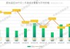 一线城市二手房销售同比近三年最高：地产股周一上涨，央行开展国债借入操作，市场情绪看多