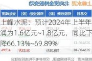 上峰水泥：预计2024年上半年净利润为1.6亿元~1.8亿元，同比下降66.13%~69.89%