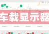 全国碳市场：收盘价 94.67 元/吨，累计成交额超 265 亿