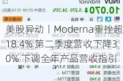 美股异动丨Moderna重挫超18.4% 第二季度营收下降30% 下调全年产品营收指引