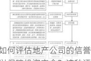 如何评估地产公司的信誉以保障投资安全？这种评估对投资决策有何指导意义？