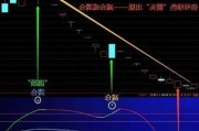 股市8大主要技术指标有哪些？