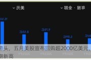 苹果带头，五月美股宣布回购超2000亿美元，创历史同期新高