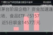 贵州茅台阶段企稳？资金加速逢低进场，食品ETF（515710）近5日吸金1457万元！