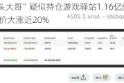 散户“带头大哥”疑似持仓游戏驿站1.16亿美元，再度引爆股价大涨近20%