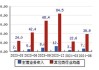 首都在线:中信证券股份有限公司关于北京首都在线科技股份有限公司2024年半年度跟踪报告