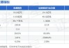 泓博医药：PR-GPT进展顺利，目前已开放给部分特邀客户使用，预计四季度可以正式投入商业运营