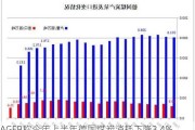 AGEB称今年上半年德国煤炭消耗下降3.4%