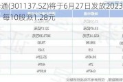 哈焊华通(301137.SZ)将于6月27日发放2023年度现金红利 每10股派1.28元