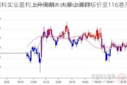 创科实业盈利上升周期：大摩上调目标价至116港元