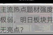 主流热点题材强度极弱，明日板块并无亮点？