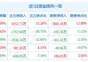 PCB概念走势活跃，景旺电子、依顿电子涨停，金禄电子大涨