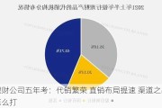 理财公司五年考：代销繁荣 直销布局提速 渠道之战怎么打