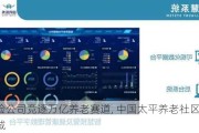 保险公司竞逐万亿养老赛道, 中国太平养老社区再下一城