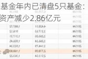 5000亿级中银基金年内已清盘5只基金：中银中证100ETF成立4年净资产减少2.86亿元