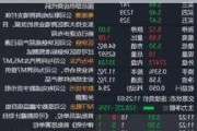 海联金汇(002537.SZ)累计回购7%股份 耗资4.89亿元