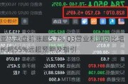 亚马逊盘前涨超5.7% Q3营业利润同比增长超55%远超预期及指引