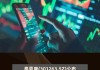 泰恩康(301263.SZ)股东聚兰德共减持79.01万股 减持期满