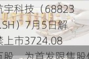 航宇科技（688239.SH）7月5日解禁上市3724.08万股，为首发限售股份